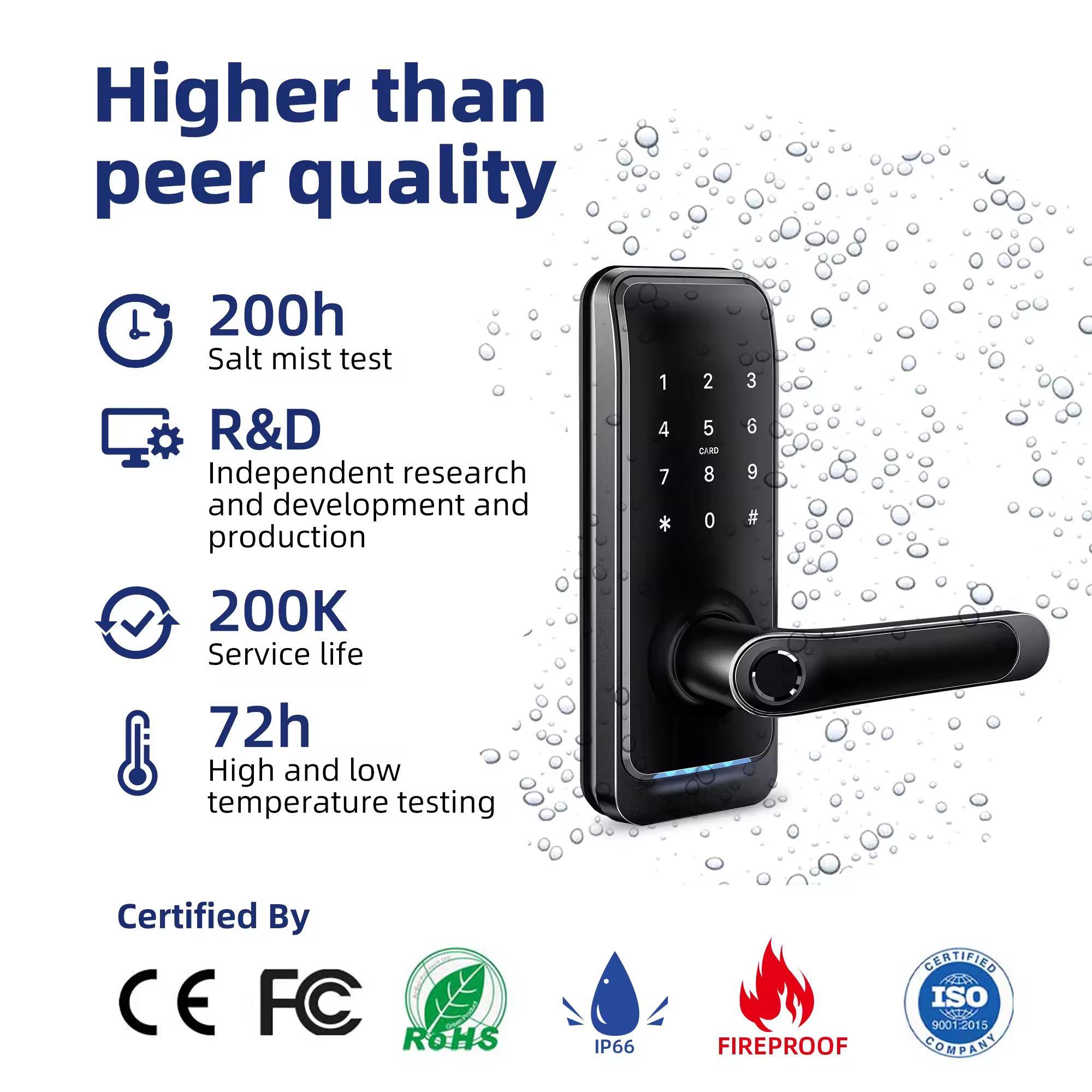 アジア向けスマートロック Wholesale Products Suppliers and